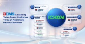 BDMS ขับเคลื่อนการดูแลสุขภาพแบบเน้นคุณค่า Value-Based Healthcare  สู่มาตรฐานสากล ICHOM ด้วยผลลัพธ์การรักษาที่สำคัญต่อผู้ป่วย